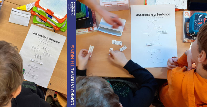 Felkészítés a jövőre: Tudatos Gondolkodás (Computational Thinking) az oktatásban